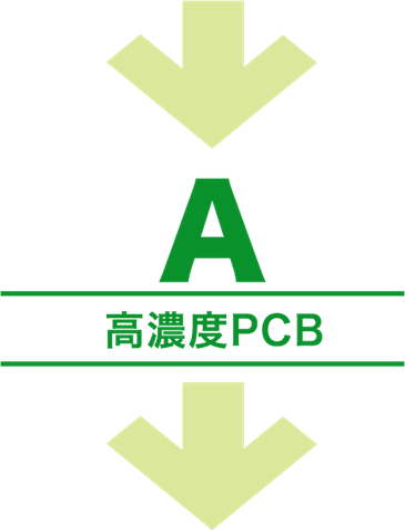 A|高濃度PCB